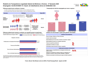 Transparencia igualdade salarial